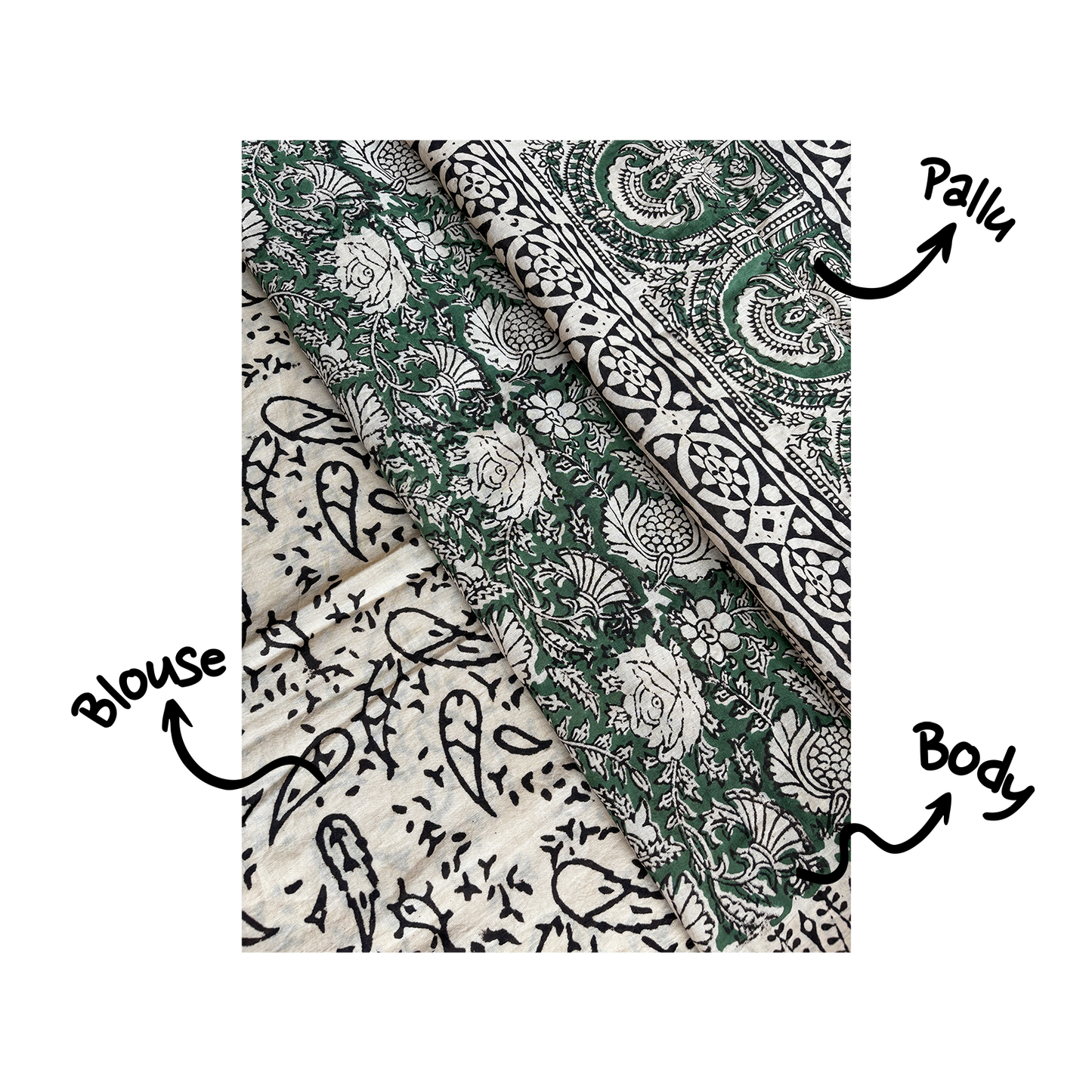 Mayuri | Block Print Saree