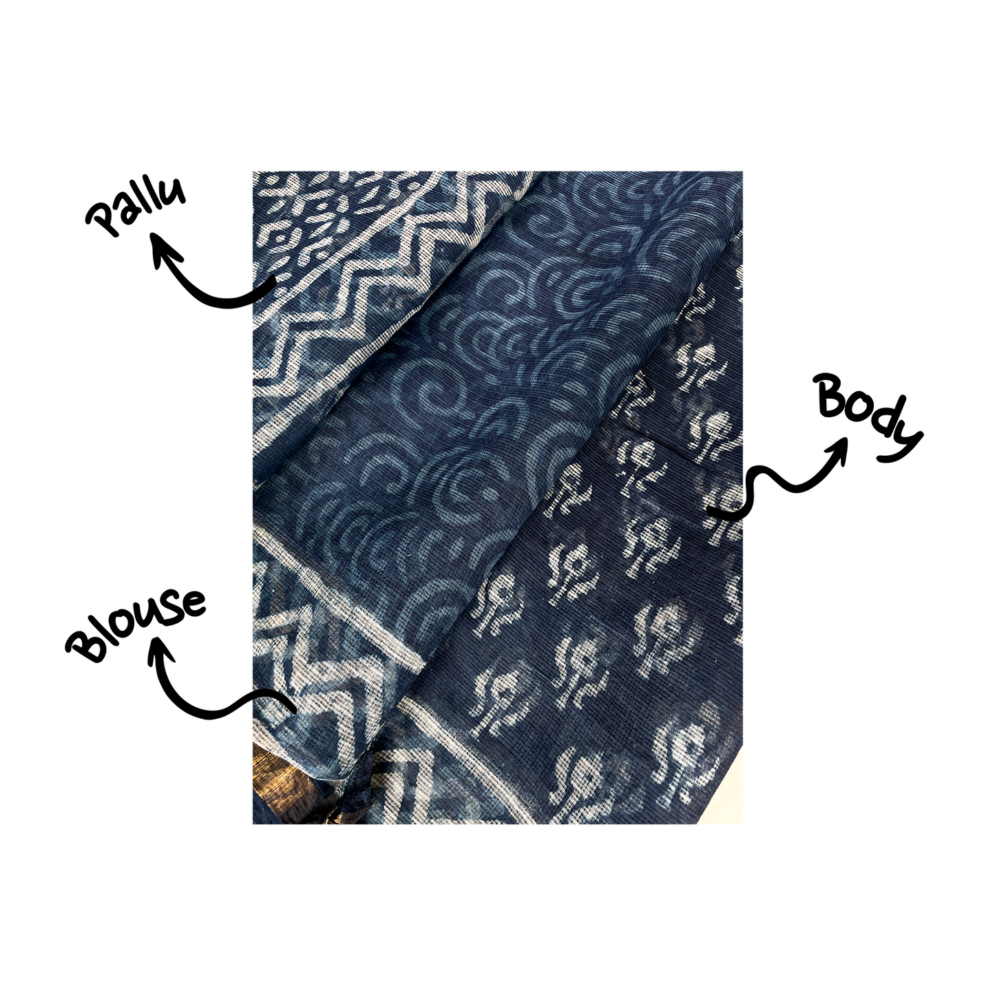 Narmada | Block Print Saree