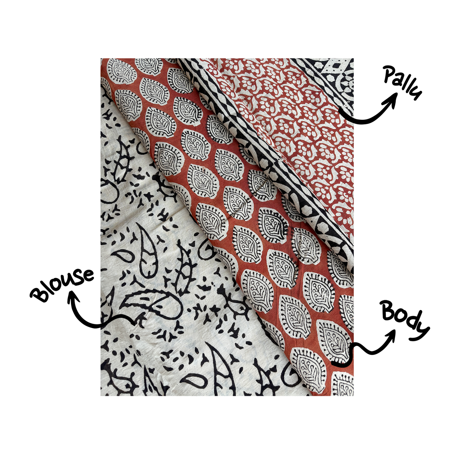 Shankari | Block Print Saree